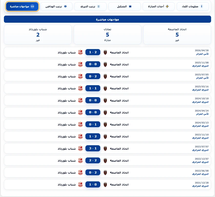 إضافة السحب التلقائي للمباريات | MATCH KORA PRO