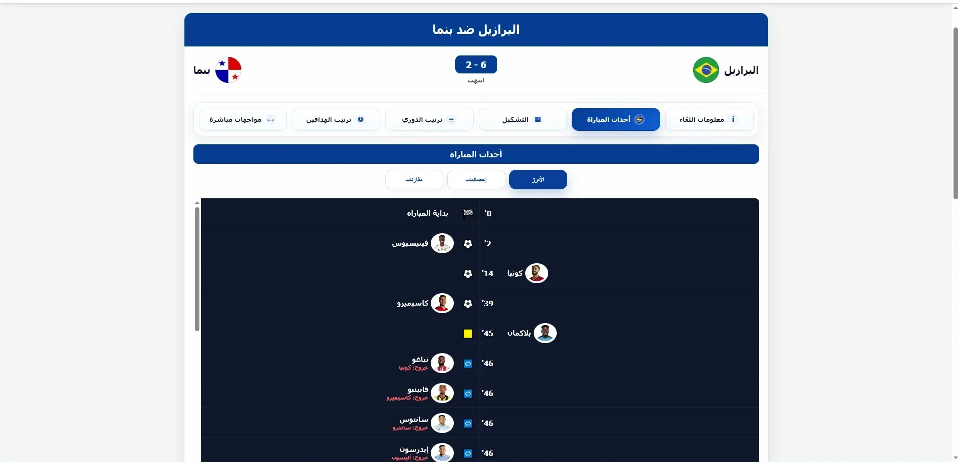 احداث المباراة